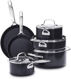 image24 Non-stickware non-stick cookware non-stick pans non-stick utensil